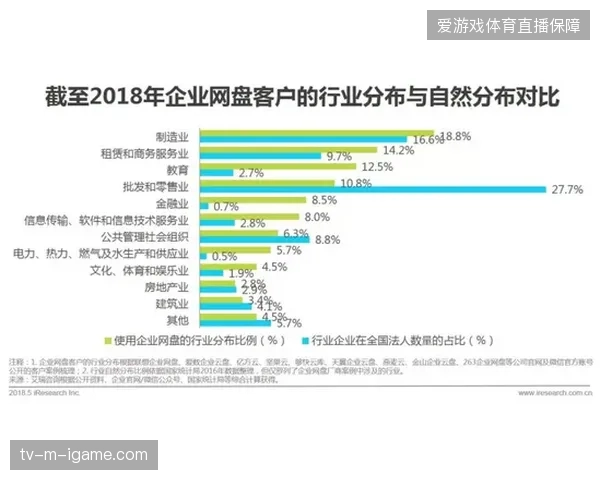 2027年赛事转播服务商将通过掌握跨城交通协同能力占据版权价值高地